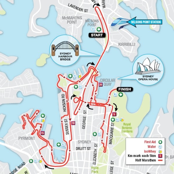 A Beginner's Guide To Blackmores Half Marathon